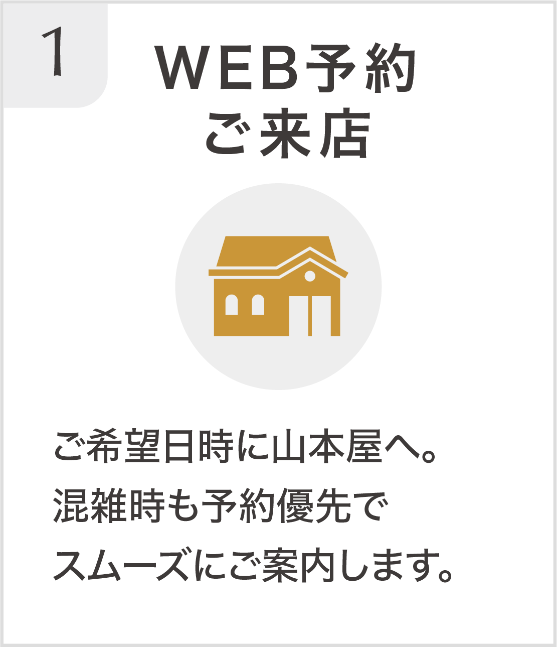 WEB予約　ご来店