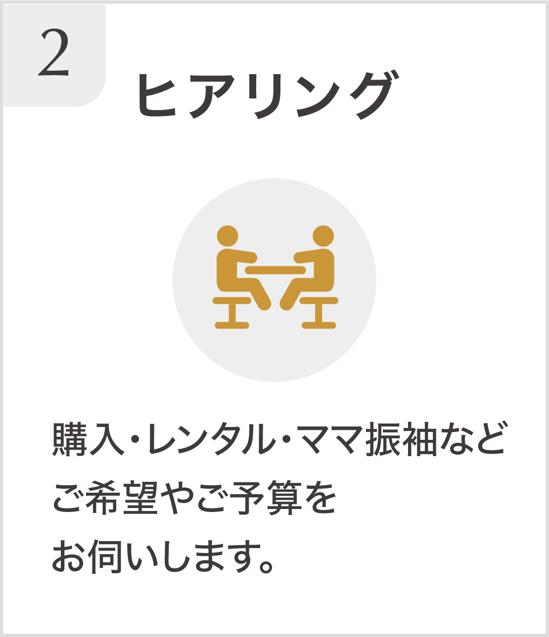 ヒアリング